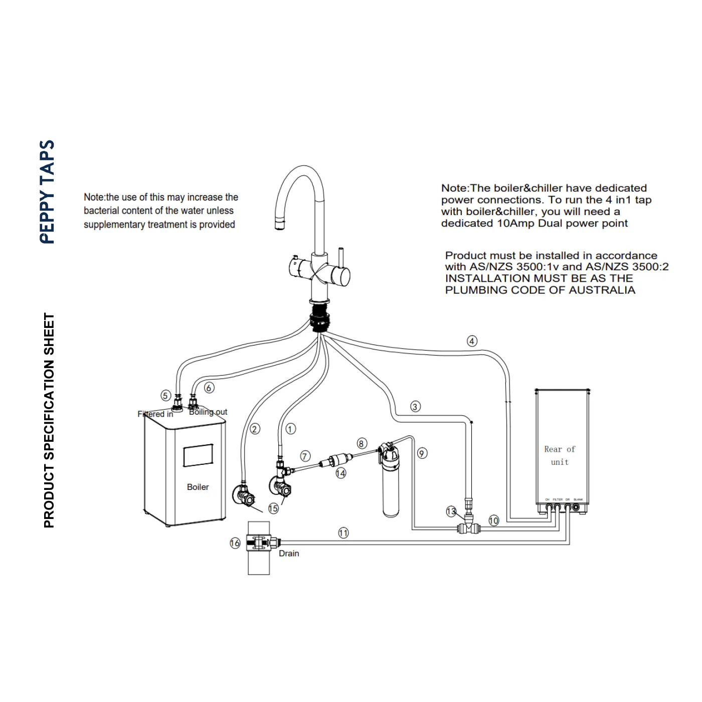 Peppy 4-In-1 Boiling & Ambient Sink Mixer - Image 9